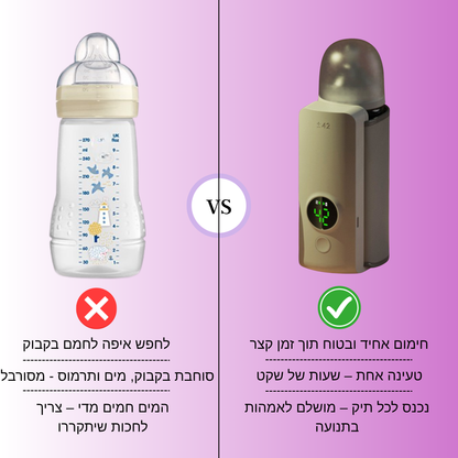 מחמם בקבוקים נייד